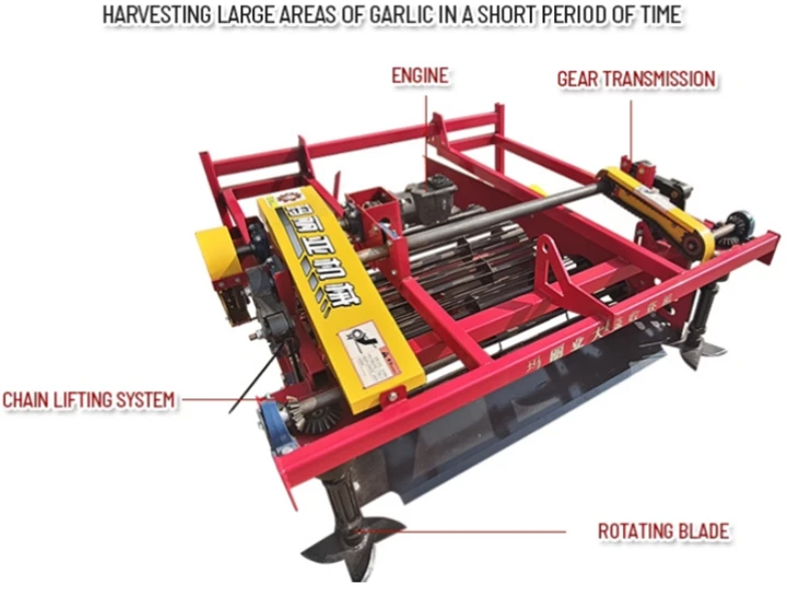Garlic Harvester 4DS-204 High Efficiency Tractor Tractor-pushed Harvester For High Density Planting Condition