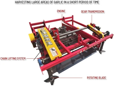Garlic Harvester 4DS-204 High Efficiency Tractor Tractor-pushed Harvester For High Density Planting Condition