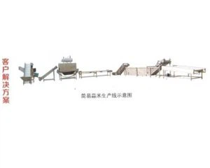 Garlic Skinning Machine